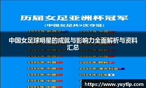 中国女足球明星的成就与影响力全面解析与资料汇总