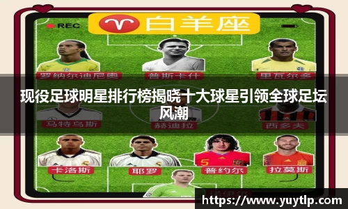 现役足球明星排行榜揭晓十大球星引领全球足坛风潮